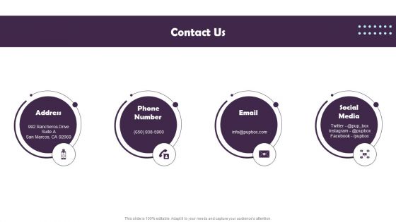 Pet Supplies Company Fundraising Pitch Deck Contact Us Structure PDF Pet Supplies Company Fundraising Pitch Deck Contact Us Structure PDF