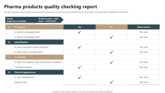 Pharma Products Quality Checking Report Summary PDF Pharma Products Quality Checking Report Summary PDF