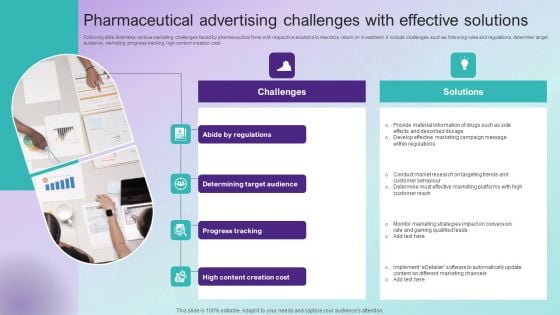 Pharmaceutical Advertising Challenges With Effective Solutions Structure PDF