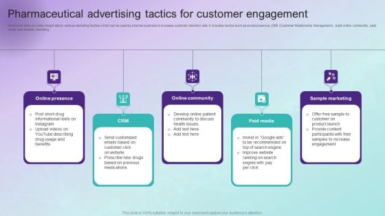 Pharmaceutical Advertising Tactics For Customer Engagement Mockup PDF