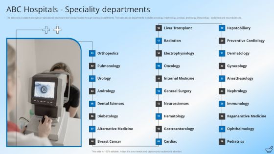 Pharmaceutical And Clinical Research Summary ABC Hospitals Speciality Departments Elements PDF