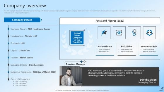 Pharmaceutical And Clinical Research Summary Company Overview Infographics PDF