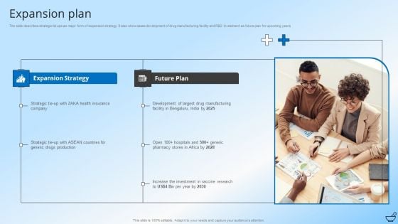 Pharmaceutical And Clinical Research Summary Expansion Plan Elements PDF