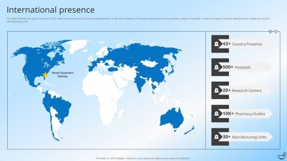 Pharmaceutical And Clinical Research Summary International Presence Icons PDF