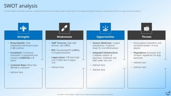 Pharmaceutical And Clinical Research Summary SWOT Analysis Summary PDF