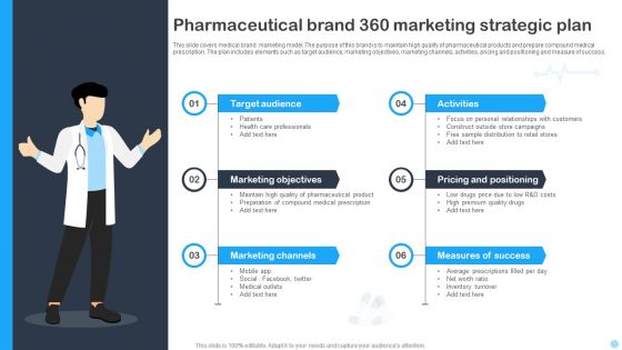 Pharmaceutical Brand 360 Marketing Strategic Plan Ppt PowerPoint Presentation File Example PDF Pharmaceutical Brand 360 Marketing Strategic Plan Ppt PowerPoint Presentation File Example PDF