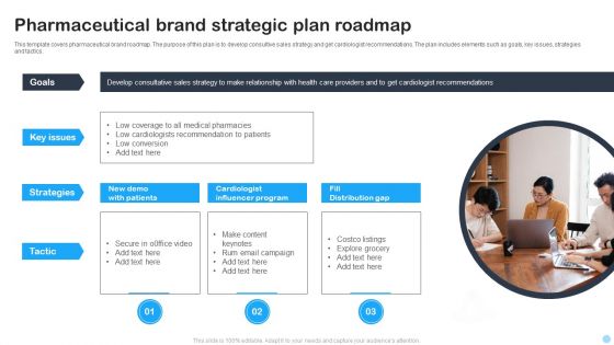 Pharmaceutical Brand Strategic Plan Roadmap Ppt PowerPoint Presentation File Ideas PDF