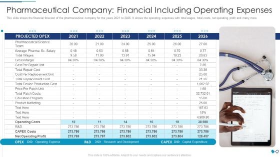 Pharmaceutical Company Financial Including Operating Expenses Pictures PDF