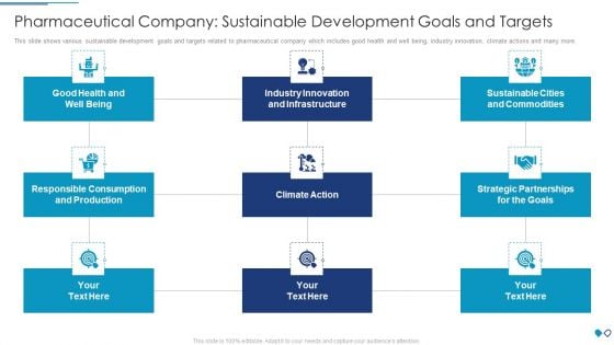 Pharmaceutical Company Sustainable Development Goals And Targets Demonstration PDF Pharmaceutical Company Sustainable Development Goals And Targets Demonstration PDF
