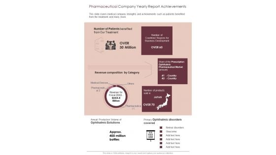 Pharmaceutical Company Yearly Report Achievements One Pager Documents