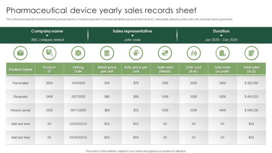 Pharmaceutical Device Yearly Sales Records Sheet Designs PDF