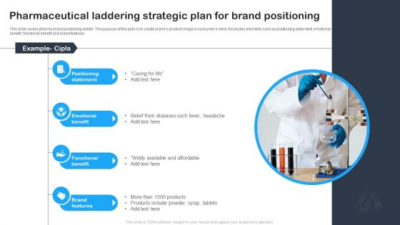 Pharmaceutical Laddering Strategic Plan For Brand Positioning Ppt PowerPoint Presentation File Portfolio PDF Pharmaceutical Laddering Strategic Plan For Brand Positioning Ppt PowerPoint Presentation File Portfolio PDF