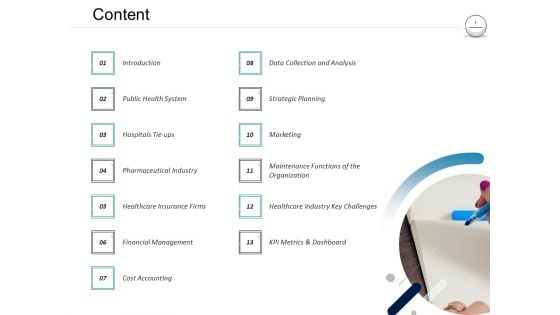 Pharmaceutical Management Content Ppt Diagram Images PDF