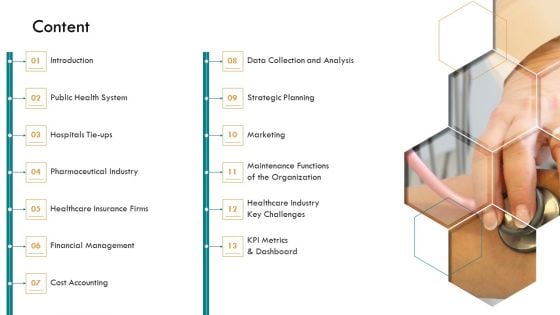 Pharmaceutical Management Content Ppt Layouts Professional PDF