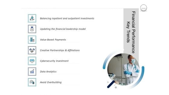 Pharmaceutical Management Financial Performance Key Trends Ppt Portfolio Introduction PDF