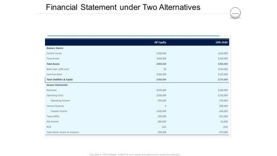 Pharmaceutical Management Financial Statement Under Two Alternatives Ppt Visual Aids Background Images PDF Pharmaceutical Management Financial Statement Under Two Alternatives Ppt Visual Aids Background Images PDF