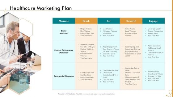 Pharmaceutical Management Healthcare Marketing Plan Ppt File Inspiration PDF