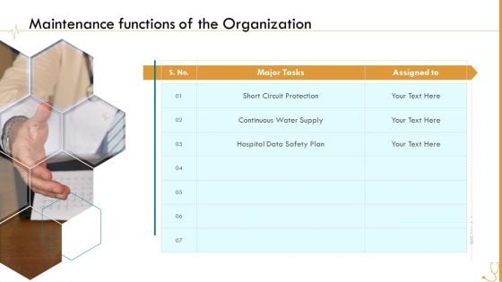 Pharmaceutical Management Maintenance Functions Of The Organization Ppt Pictures Graphics PDF