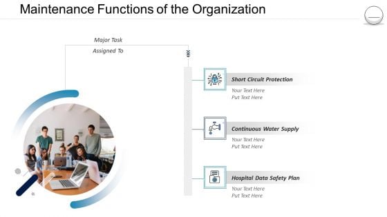 Pharmaceutical Management Maintenance Functions Of The Organization Ppt Slides Outfit PDF