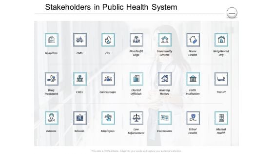 Pharmaceutical Management Stakeholders In Public Health System Ppt Professional Pictures PDF