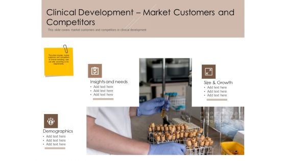 Pharmaceutical Marketing Strategies Clinical Development Market Customers And Competitors Ideas PDF