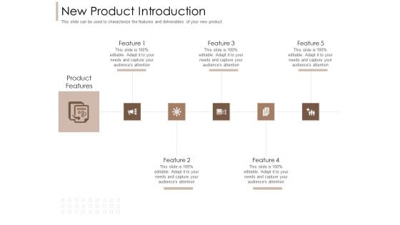 Pharmaceutical Marketing Strategies New Product Introduction Sample PDF Pharmaceutical Marketing Strategies New Product Introduction Sample PDF