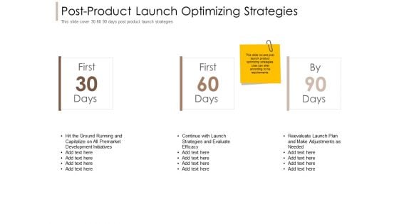Pharmaceutical Marketing Strategies Post Product Launch Optimizing Strategies Themes PDF Pharmaceutical Marketing Strategies Post Product Launch Optimizing Strategies Themes PDF