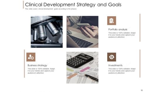 Pharmaceutical Marketing Strategies Ppt PowerPoint Presentation Complete Deck With Slides