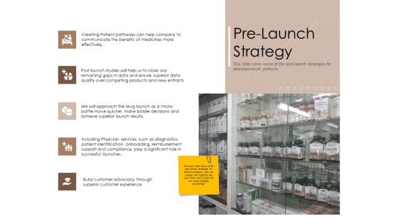 Pharmaceutical Marketing Strategies Pre Launch Strategy Slides PDF