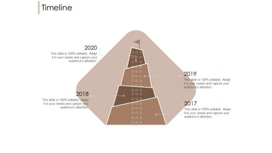 Pharmaceutical Marketing Strategies Timeline Ppt Outline Graphic Tips PDF