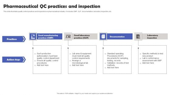 Pharmaceutical QC Practices And Inspection Guidelines PDF