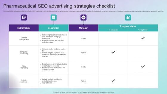 Pharmaceutical SEO Advertising Strategies Checklist Introduction PDF Pharmaceutical SEO Advertising Strategies Checklist Introduction PDF