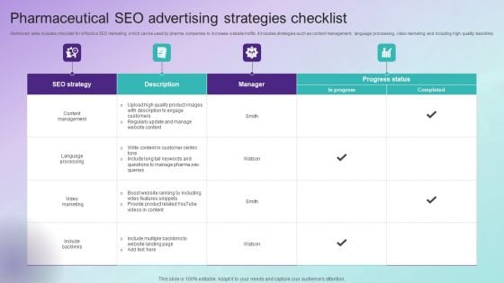 Pharmaceutical SEO Advertising Strategies Checklist Introduction PDF