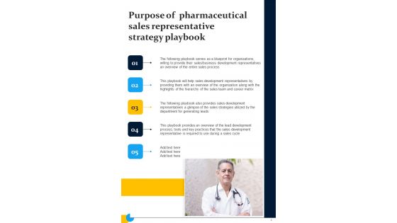 Pharmaceutical Sales Representatives Strategy Playbook Template