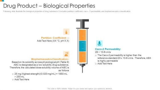 Pharmaceutical Transformation For Inclusive Goods Drug Product Biological Properties Brochure PDF