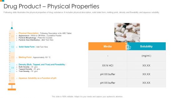 Pharmaceutical Transformation For Inclusive Goods Drug Product Physical Properties Themes PDF