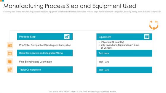 Pharmaceutical Transformation For Inclusive Goods Manufacturing Process Step And Equipment Used Brochure PDF