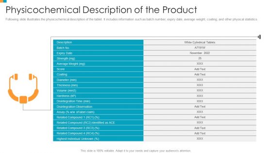 Pharmaceutical Transformation For Inclusive Goods Physicochemical Description Of The Product Clipart PDF