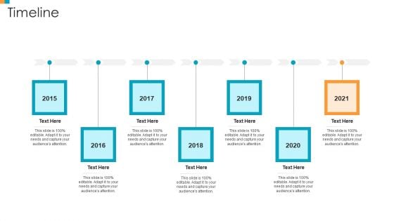 Pharmaceutical Transformation For Inclusive Goods Timeline Elements PDF