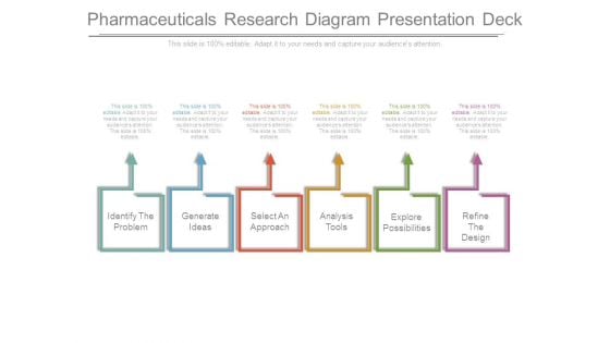 Pharmaceuticals Research Diagram Presentation Deck Pharmaceuticals Research Diagram Presentation Deck