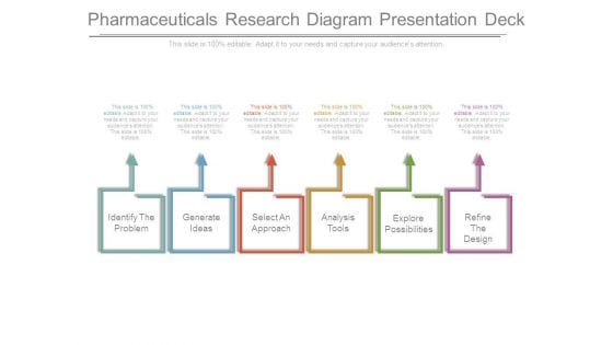 Pharmaceuticals Research Diagram Presentation Deck