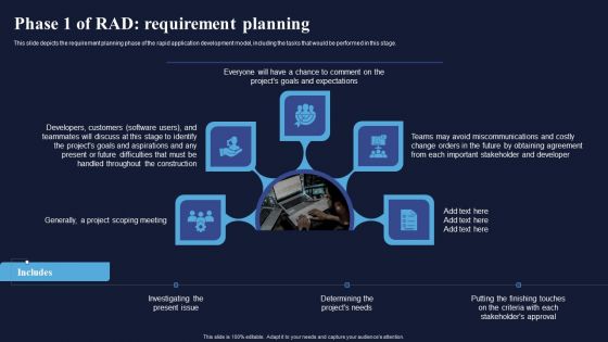 Phase 1 Of RAD Requirement Planning Integrating RAD Model To Simplify Clipart PDF Phase 1 Of RAD Requirement Planning Integrating RAD Model To Simplify Clipart PDF