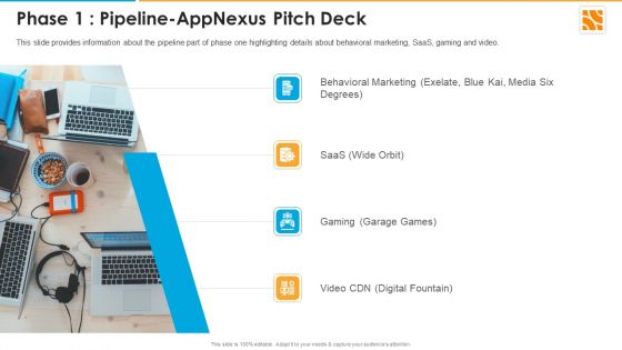 Phase 1 Pipeline Appnexus Capital Raising Elevator Ppt File Gridlines PDF