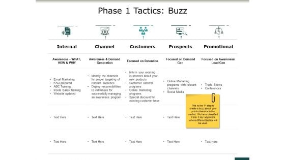 Phase 1 Tactics Buzz Ppt PowerPoint Presentation Pictures Design Ideas