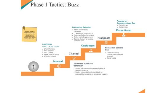 Phase 1 Tactics Buzz Template 1 Ppt PowerPoint Presentation Pictures Design Ideas