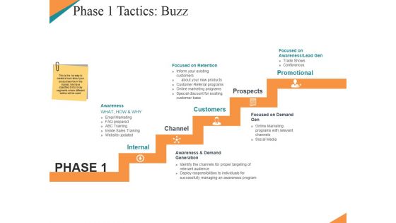 Phase 1 Tactics Buzz Template 2 Ppt PowerPoint Presentation Ideas Layout