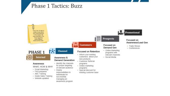 Phase 1 Tactics Buzz Template 2 Ppt PowerPoint Presentation Infographics Infographics