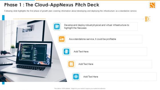 Phase 1 The Cloud Appnexus Capital Raising Elevator Ppt Layouts Graphics Download PDF