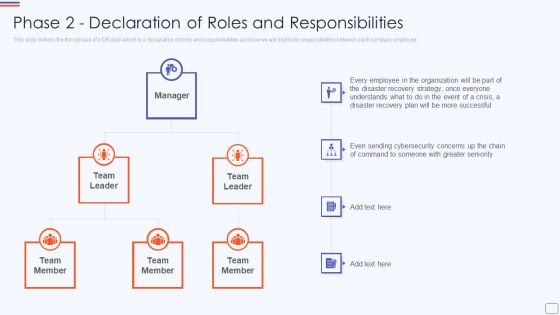 Phase 2 Declaration Of Roles And Responsibilities Catastrophe Recovery Application Plan Formats PDF Phase 2 Declaration Of Roles And Responsibilities Catastrophe Recovery Application Plan Formats PDF