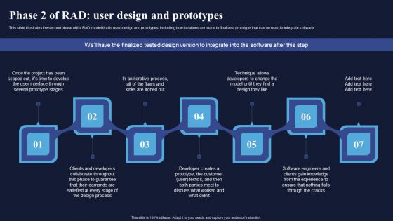 Phase 2 Of RAD User Design And Prototypes Integrating RAD Model To Simplify Infographics PDF